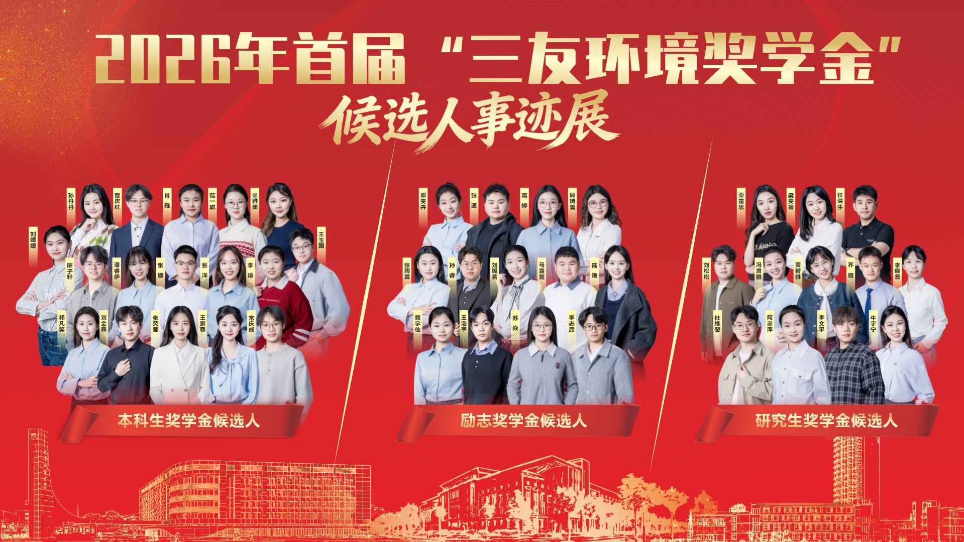 【天商好学生】首届"三友环境奖学金候选人事迹